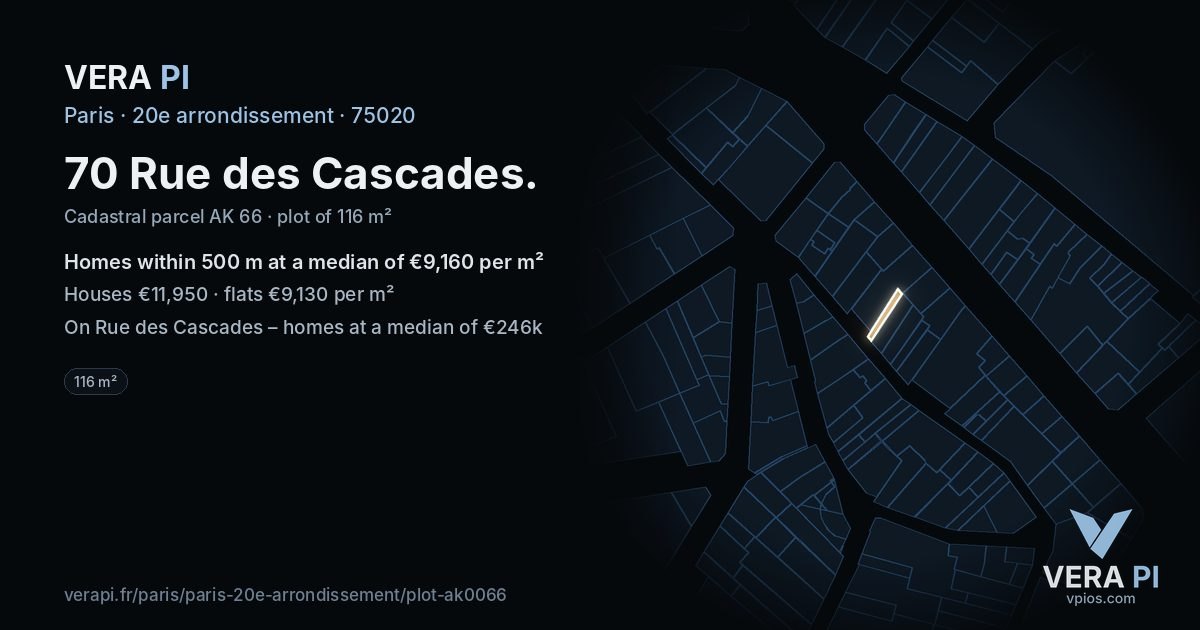 70 Rue des Cascades, 20e arrondissement at night – the plot lit, the parcels around coloured by the prices near them