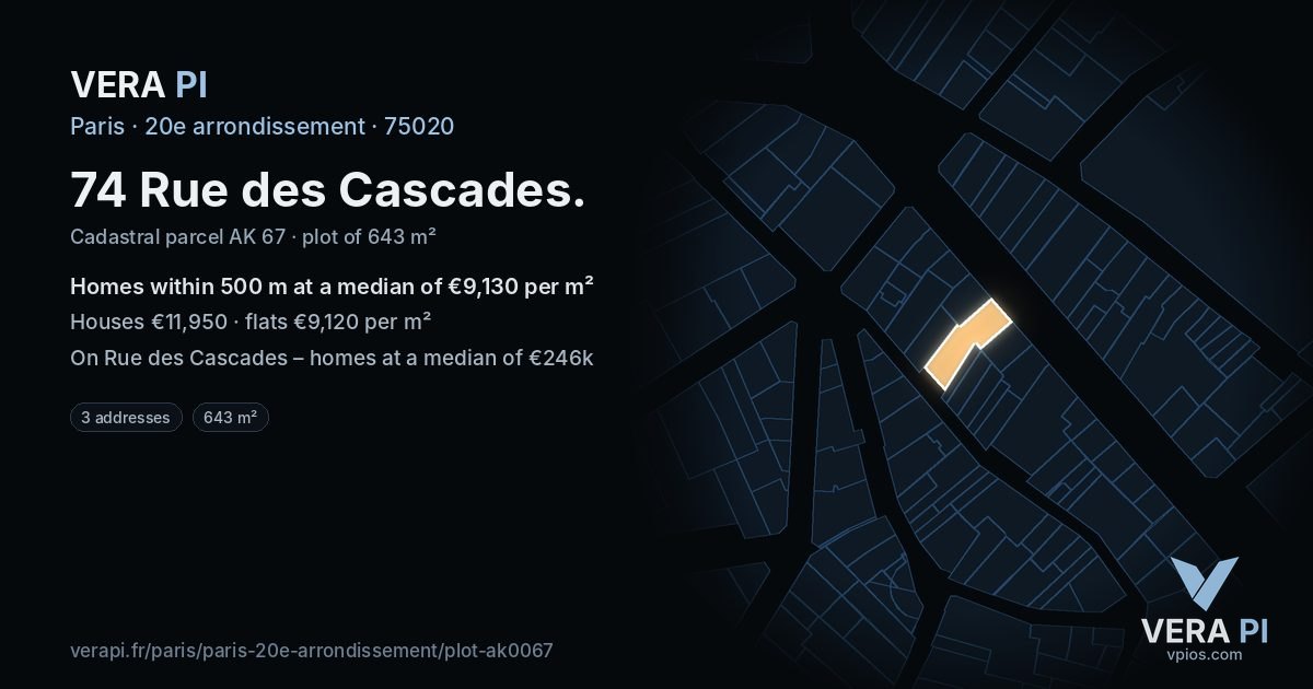 74 Rue des Cascades, 20e arrondissement at night – the plot lit, the parcels around coloured by the prices near them