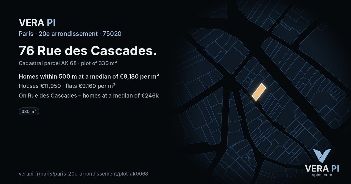 76 Rue des Cascades, 20e arrondissement at night – the plot lit, the parcels around coloured by the prices near them