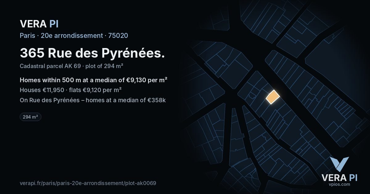 365 Rue des Pyrénées, 20e arrondissement at night – the plot lit, the parcels around coloured by the prices near them