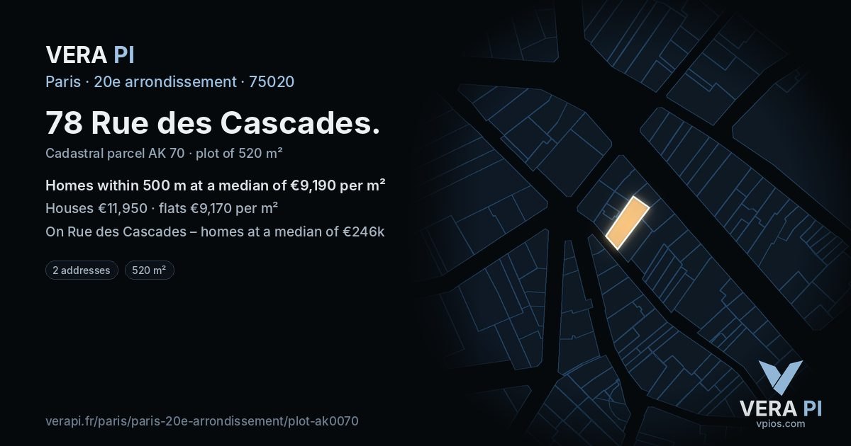 78 Rue des Cascades, 20e arrondissement at night – the plot lit, the parcels around coloured by the prices near them