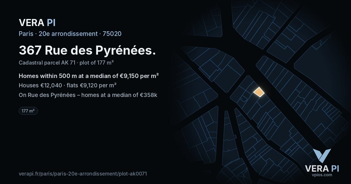 367 Rue des Pyrénées, 20e arrondissement at night – the plot lit, the parcels around coloured by the prices near them