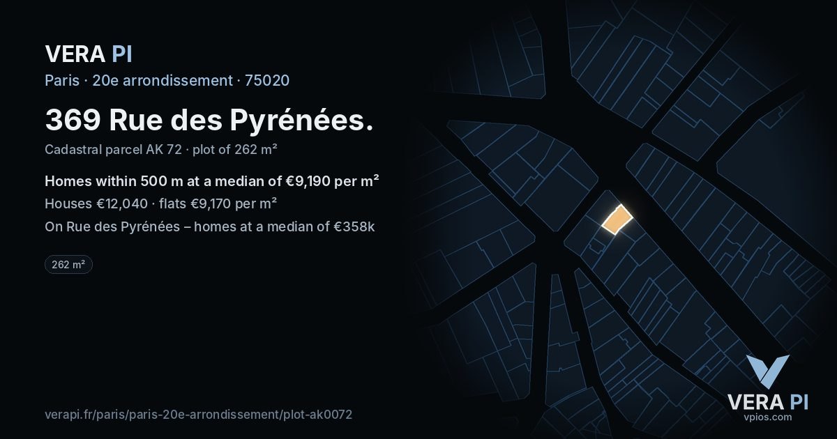 369 Rue des Pyrénées, 20e arrondissement at night – the plot lit, the parcels around coloured by the prices near them
