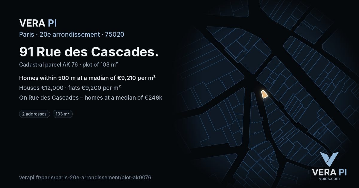 91 Rue des Cascades, 20e arrondissement at night – the plot lit, the parcels around coloured by the prices near them