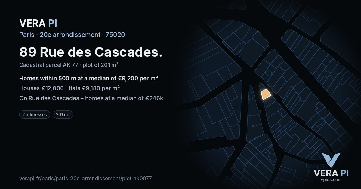 89 Rue des Cascades, 20e arrondissement at night – the plot lit, the parcels around coloured by the prices near them