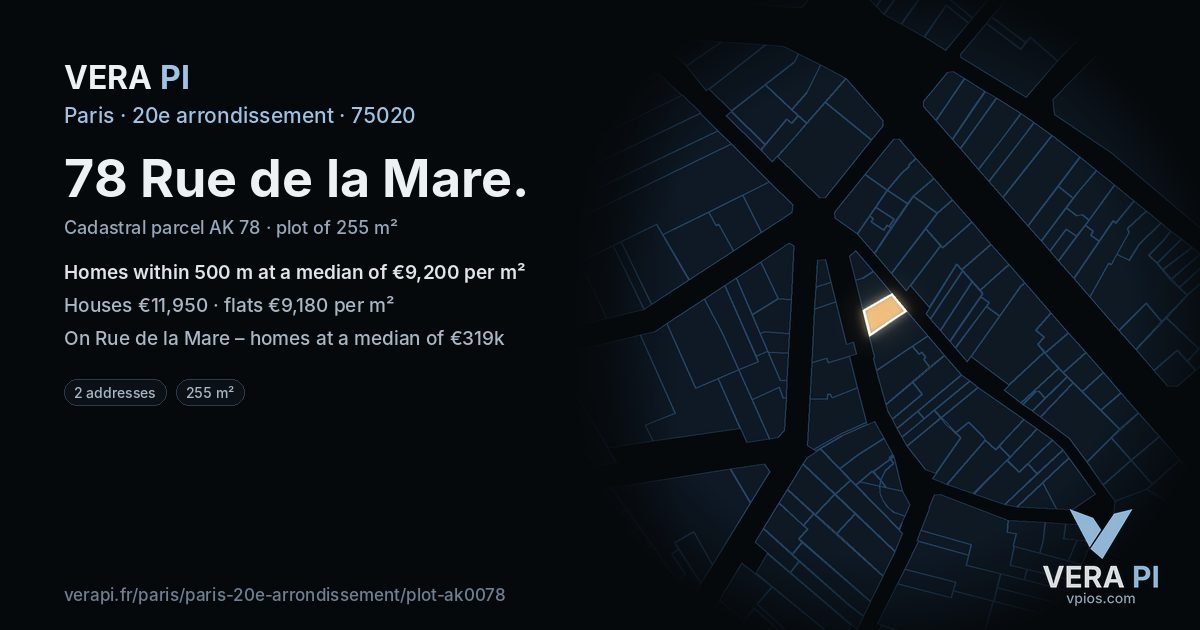 78 Rue de la Mare, 20e arrondissement at night – the plot lit, the parcels around coloured by the prices near them