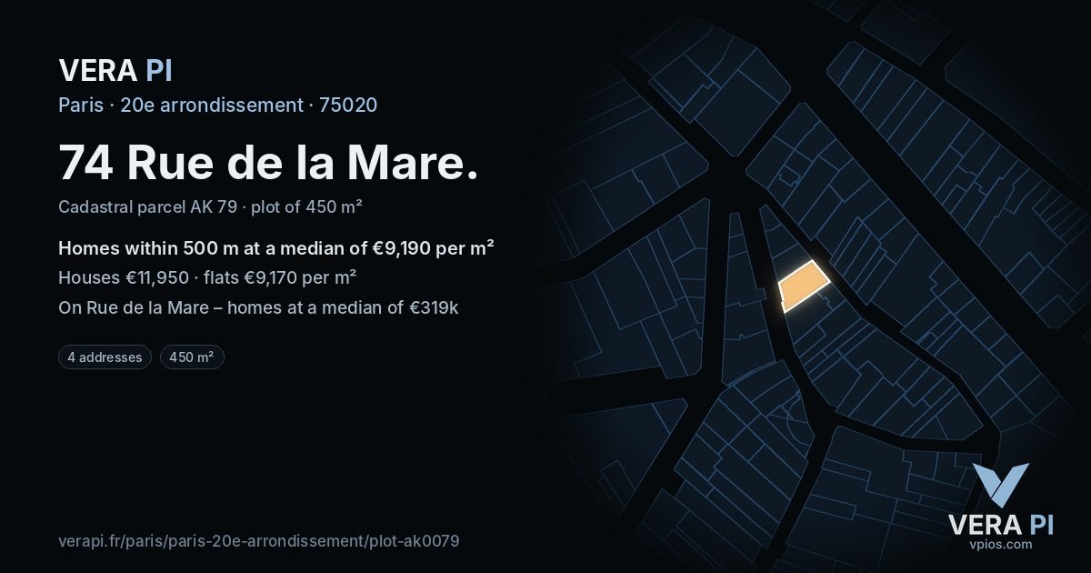 74 Rue de la Mare, 20e arrondissement at night – the plot lit, the parcels around coloured by the prices near them