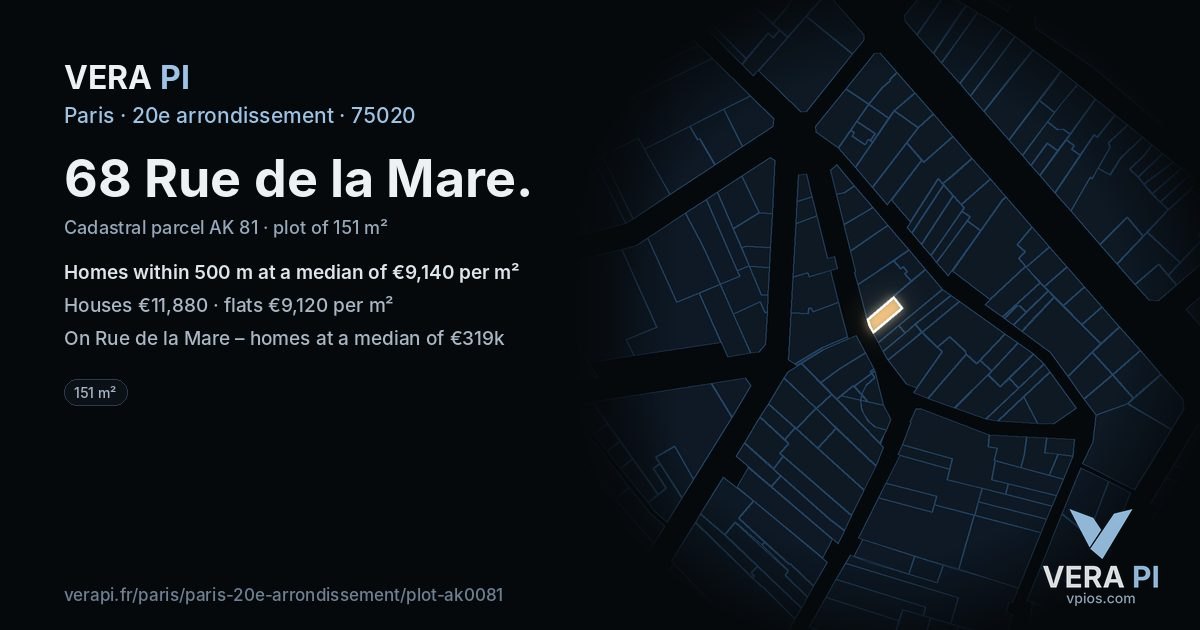 68 Rue de la Mare, 20e arrondissement at night – the plot lit, the parcels around coloured by the prices near them