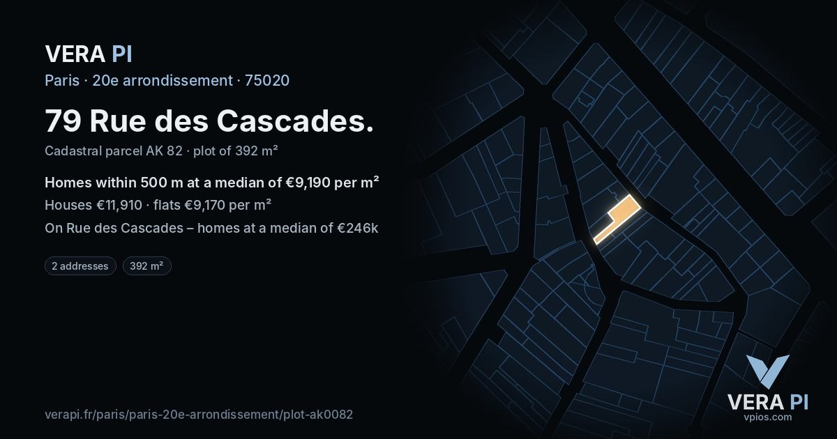 79 Rue des Cascades, 20e arrondissement at night – the plot lit, the parcels around coloured by the prices near them