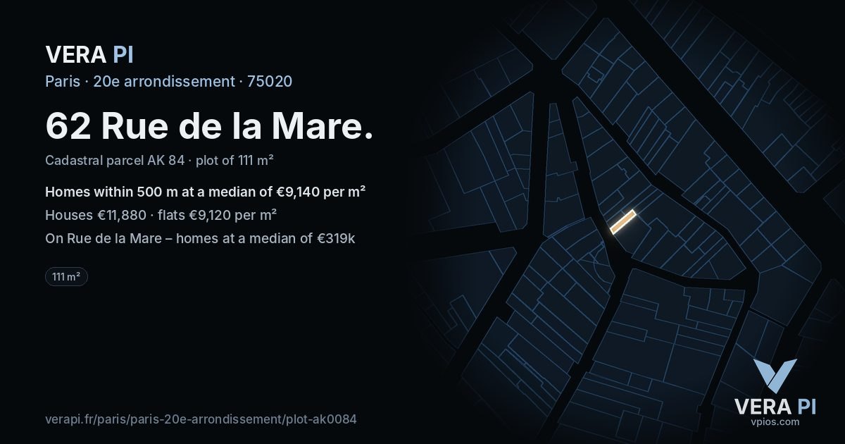 62 Rue de la Mare, 20e arrondissement at night – the plot lit, the parcels around coloured by the prices near them