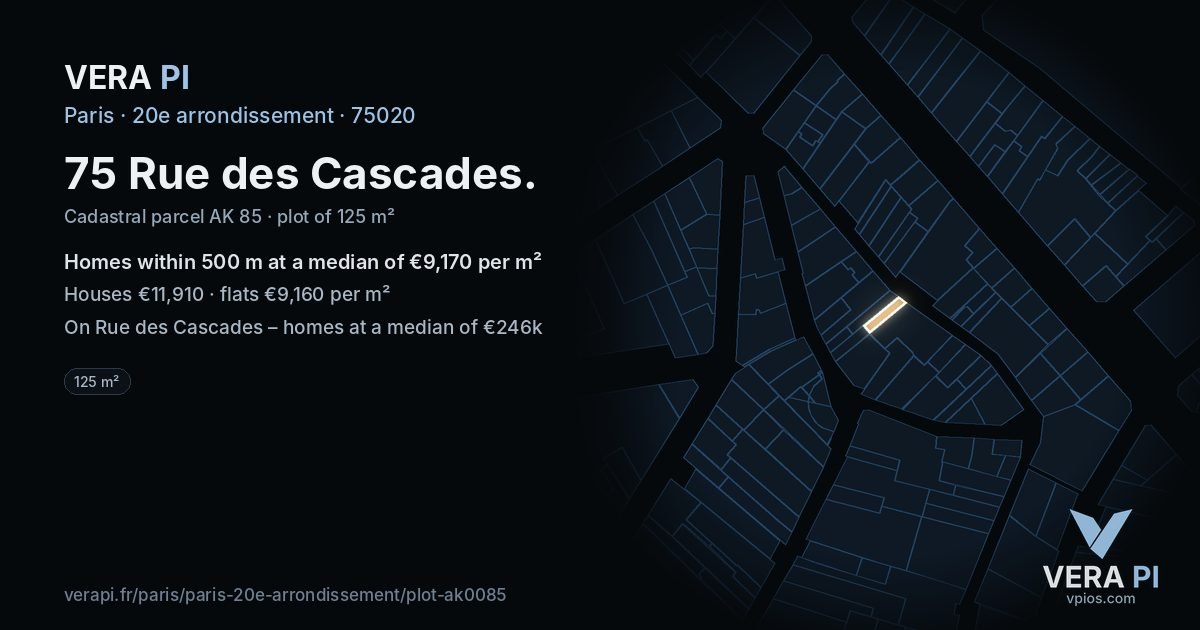 75 Rue des Cascades, 20e arrondissement at night – the plot lit, the parcels around coloured by the prices near them