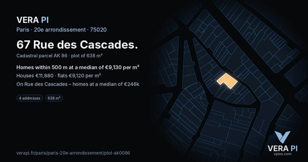 67 Rue des Cascades, 20e arrondissement at night – the plot lit, the parcels around coloured by the prices near them