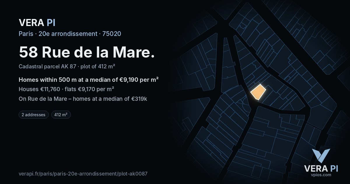 58 Rue de la Mare, 20e arrondissement at night – the plot lit, the parcels around coloured by the prices near them