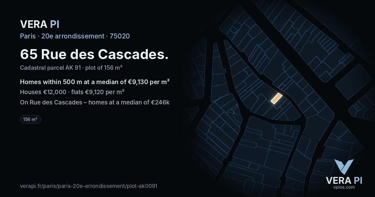 65 Rue des Cascades, 20e arrondissement at night – the plot lit, the parcels around coloured by the prices near them