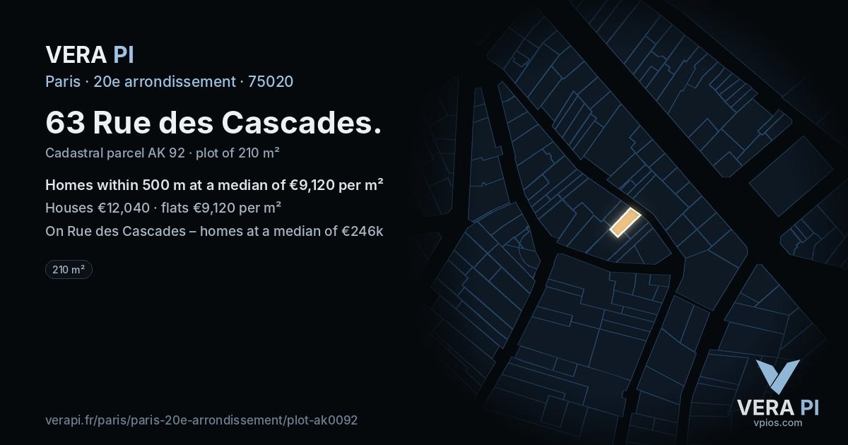63 Rue des Cascades, 20e arrondissement at night – the plot lit, the parcels around coloured by the prices near them