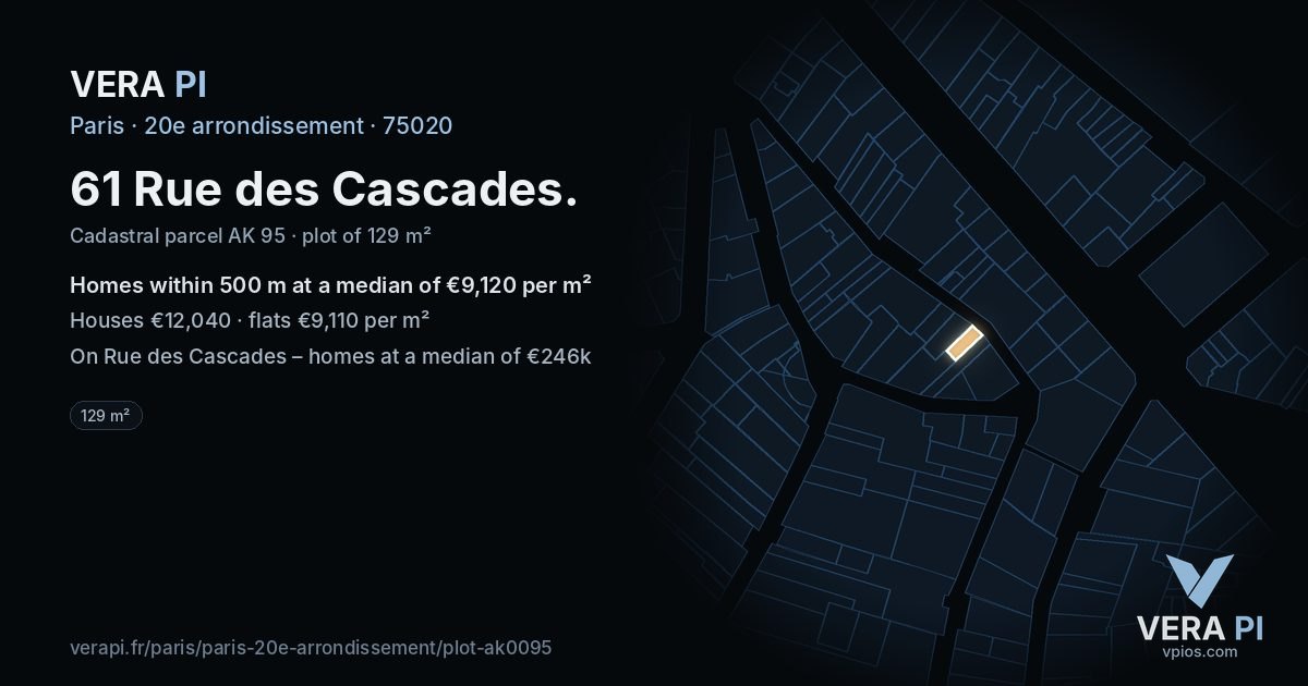 61 Rue des Cascades, 20e arrondissement at night – the plot lit, the parcels around coloured by the prices near them