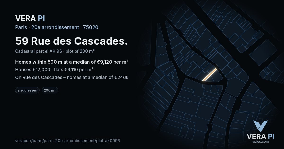 59 Rue des Cascades, 20e arrondissement at night – the plot lit, the parcels around coloured by the prices near them