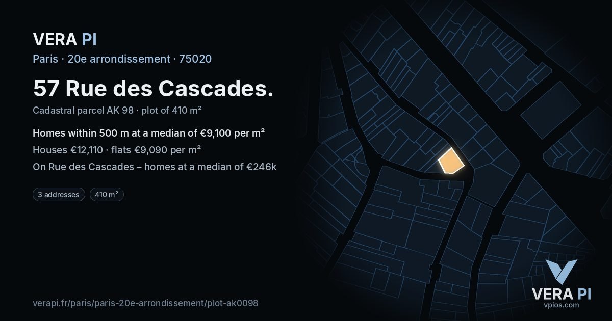 57 Rue des Cascades, 20e arrondissement at night – the plot lit, the parcels around coloured by the prices near them