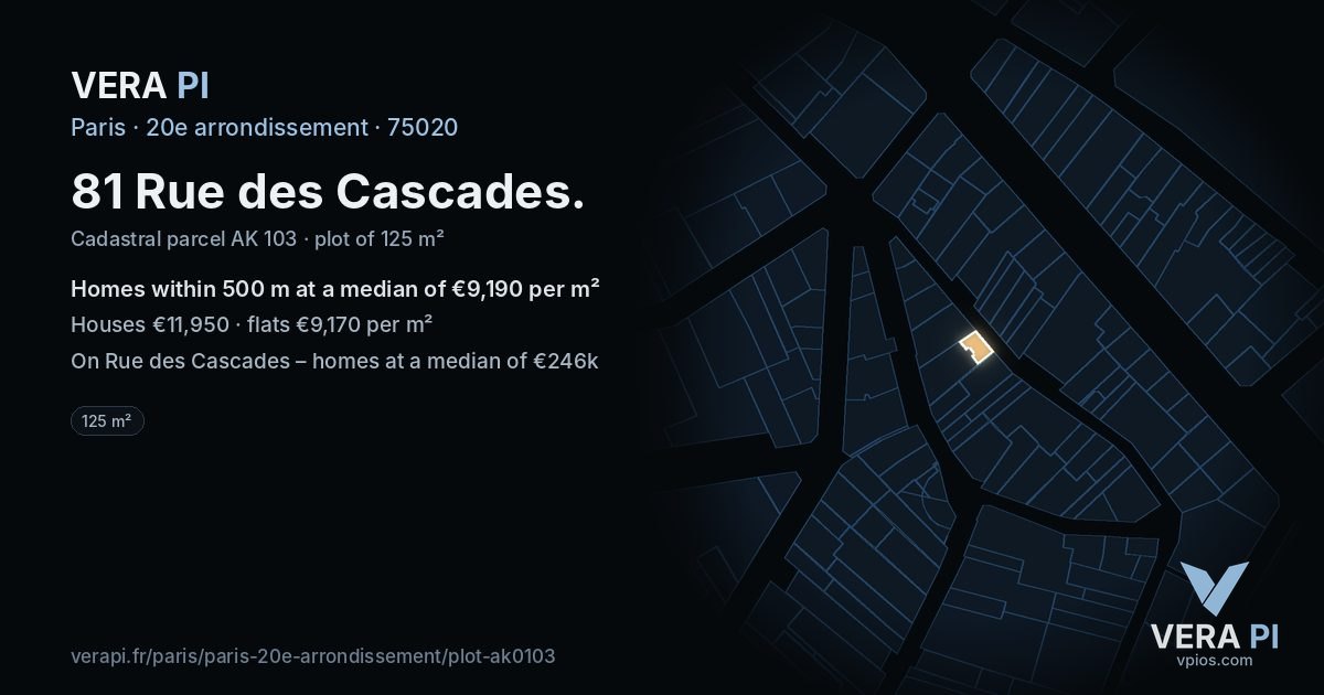 81 Rue des Cascades, 20e arrondissement at night – the plot lit, the parcels around coloured by the prices near them