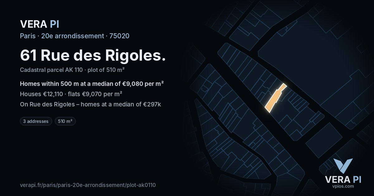 61 Rue des Rigoles, 20e arrondissement at night – the plot lit, the parcels around coloured by the prices near them