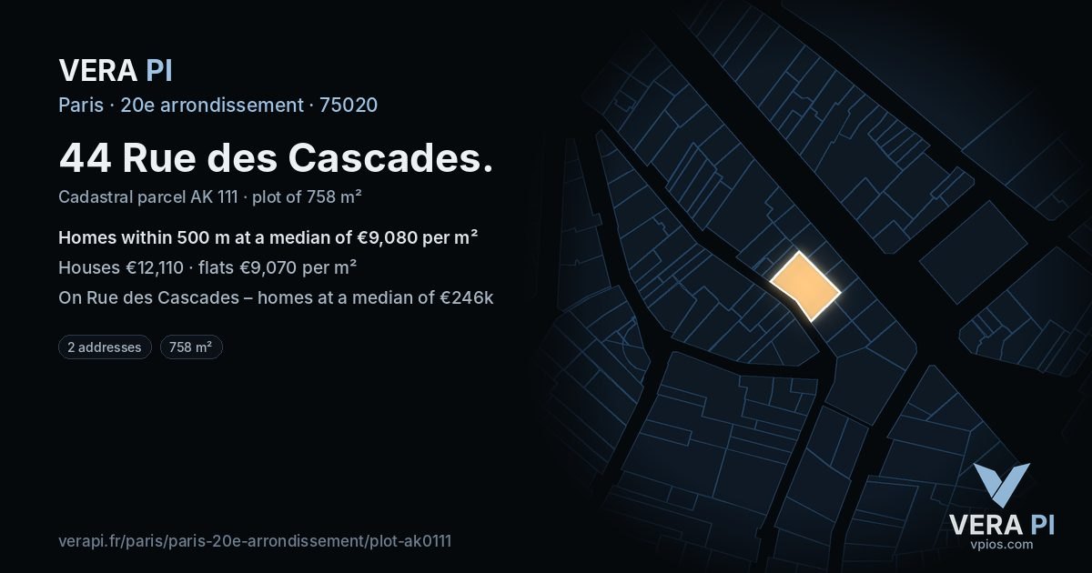 44 Rue des Cascades, 20e arrondissement at night – the plot lit, the parcels around coloured by the prices near them