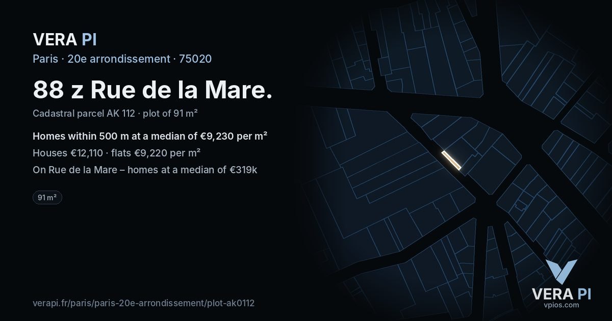 88 z Rue de la Mare, 20e arrondissement at night – the plot lit, the parcels around coloured by the prices near them