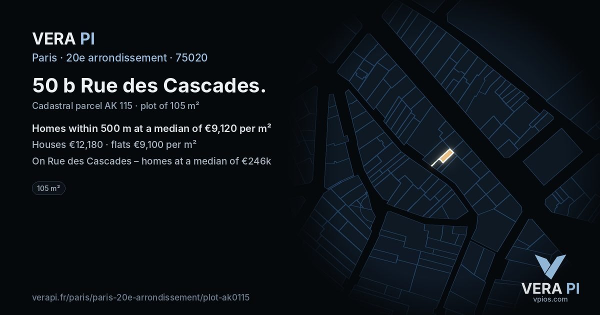 50 b Rue des Cascades, 20e arrondissement at night – the plot lit, the parcels around coloured by the prices near them
