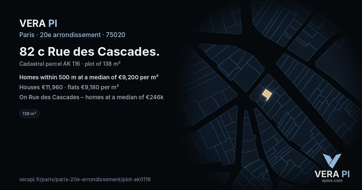 82 c Rue des Cascades, 20e arrondissement at night – the plot lit, the parcels around coloured by the prices near them