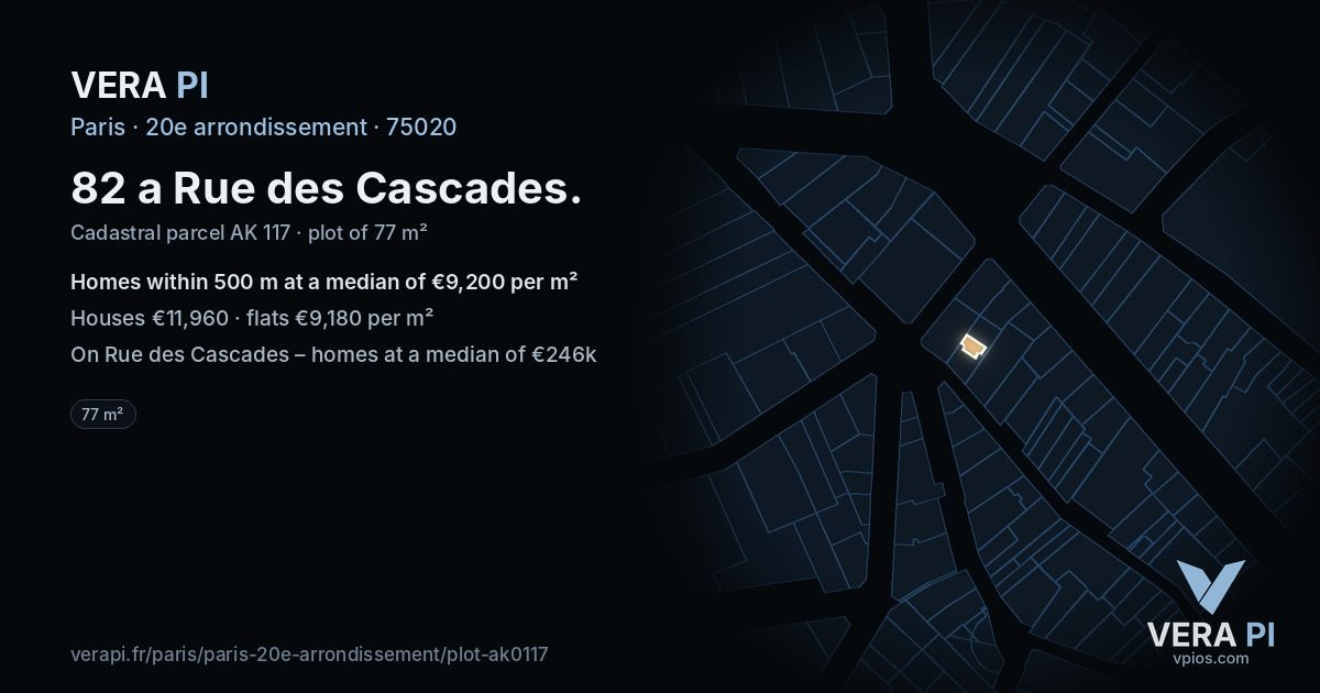 82 a Rue des Cascades, 20e arrondissement at night – the plot lit, the parcels around coloured by the prices near them