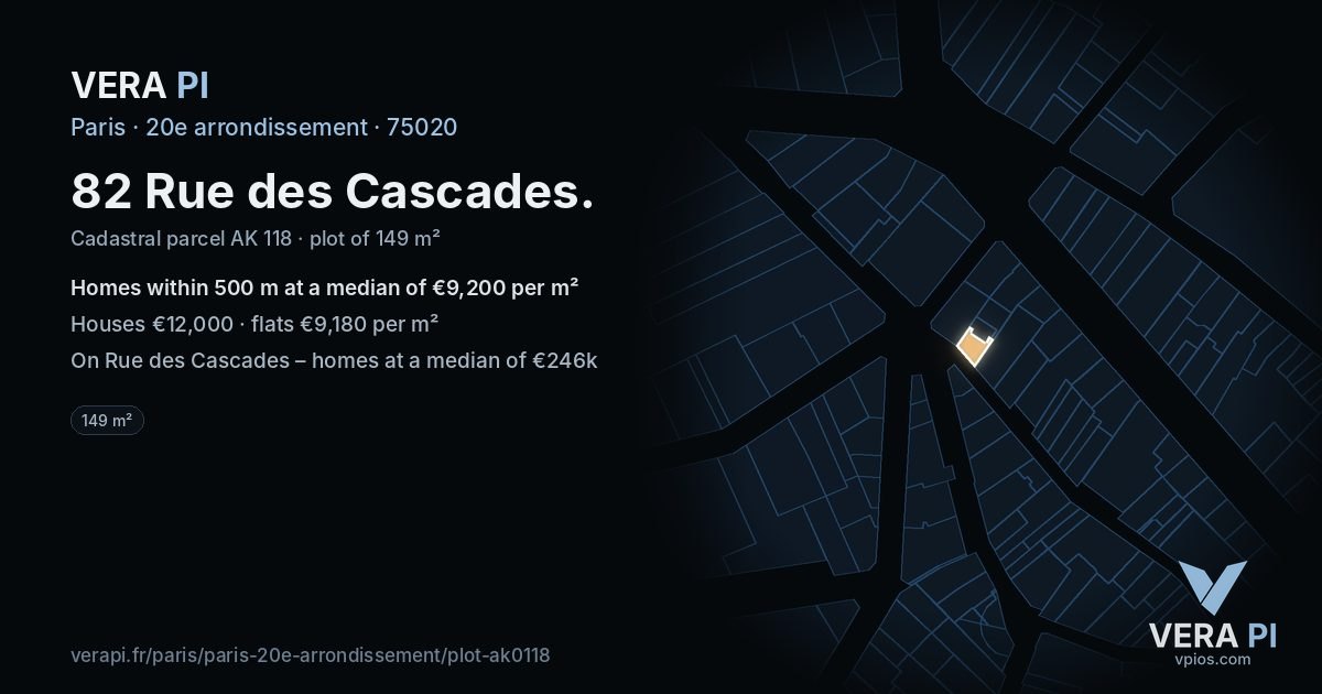 82 Rue des Cascades, 20e arrondissement at night – the plot lit, the parcels around coloured by the prices near them