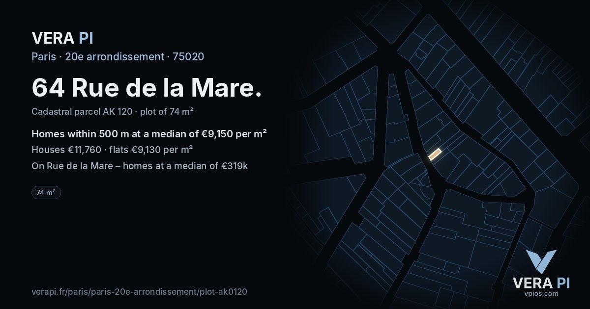 64 Rue de la Mare, 20e arrondissement at night – the plot lit, the parcels around coloured by the prices near them