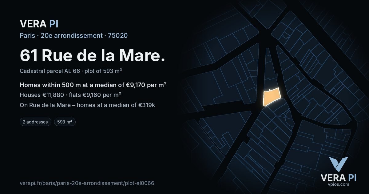 61 Rue de la Mare, 20e arrondissement at night – the plot lit, the parcels around coloured by the prices near them