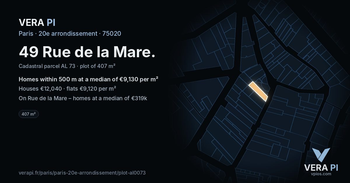 49 Rue de la Mare, 20e arrondissement at night – the plot lit, the parcels around coloured by the prices near them