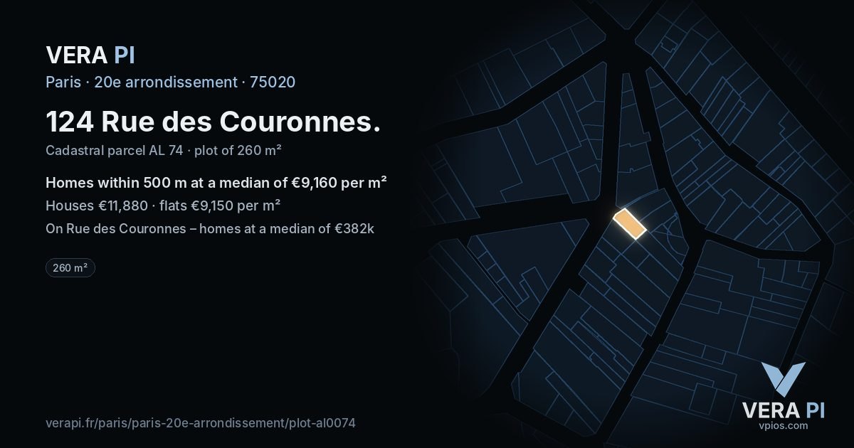 124 Rue des Couronnes, 20e arrondissement at night – the plot lit, the parcels around coloured by the prices near them