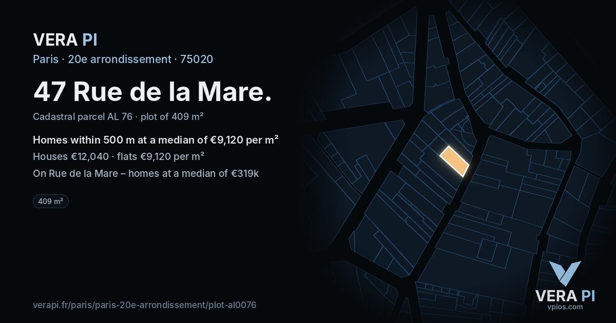47 Rue de la Mare, 20e arrondissement at night – the plot lit, the parcels around coloured by the prices near them