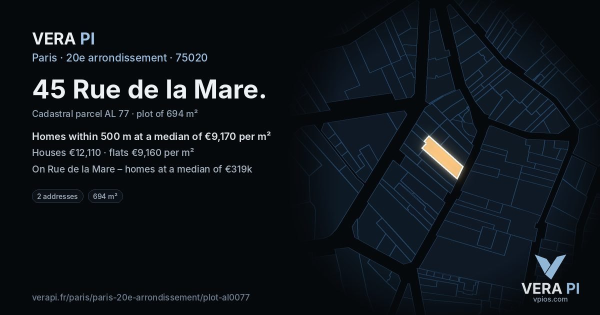 45 Rue de la Mare, 20e arrondissement at night – the plot lit, the parcels around coloured by the prices near them