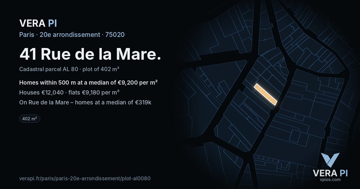 41 Rue de la Mare, 20e arrondissement at night – the plot lit, the parcels around coloured by the prices near them