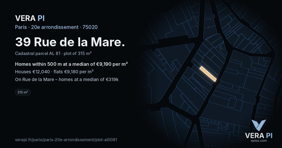 39 Rue de la Mare, 20e arrondissement at night – the plot lit, the parcels around coloured by the prices near them