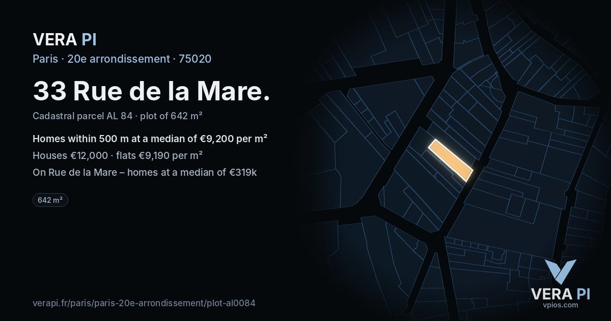 33 Rue de la Mare, 20e arrondissement at night – the plot lit, the parcels around coloured by the prices near them
