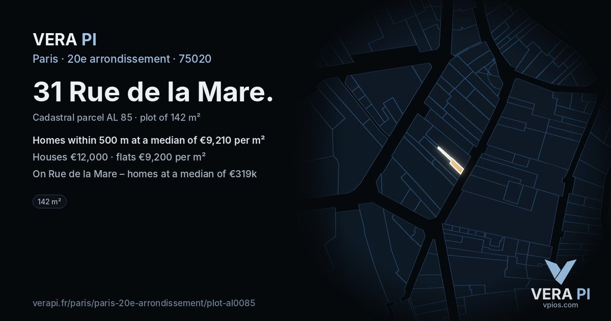 31 Rue de la Mare, 20e arrondissement at night – the plot lit, the parcels around coloured by the prices near them