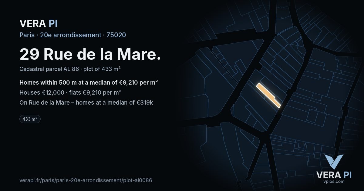 29 Rue de la Mare, 20e arrondissement at night – the plot lit, the parcels around coloured by the prices near them