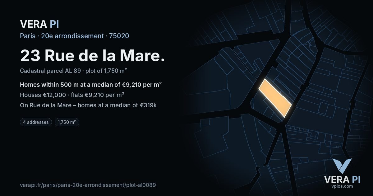 23 Rue de la Mare, 20e arrondissement at night – the plot lit, the parcels around coloured by the prices near them
