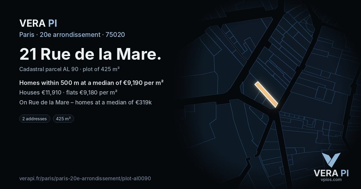 21 Rue de la Mare, 20e arrondissement at night – the plot lit, the parcels around coloured by the prices near them