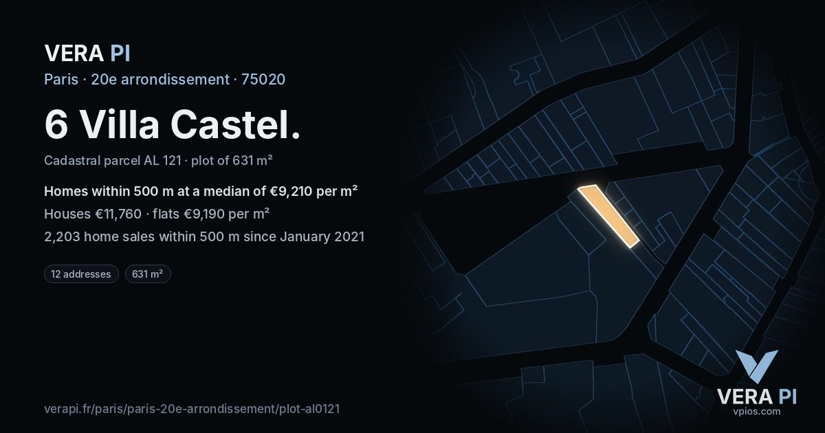 6 Villa Castel, 20e arrondissement at night – the plot lit, the parcels around coloured by the prices near them