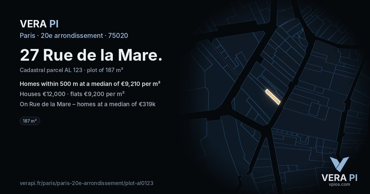 27 Rue de la Mare, 20e arrondissement at night – the plot lit, the parcels around coloured by the prices near them