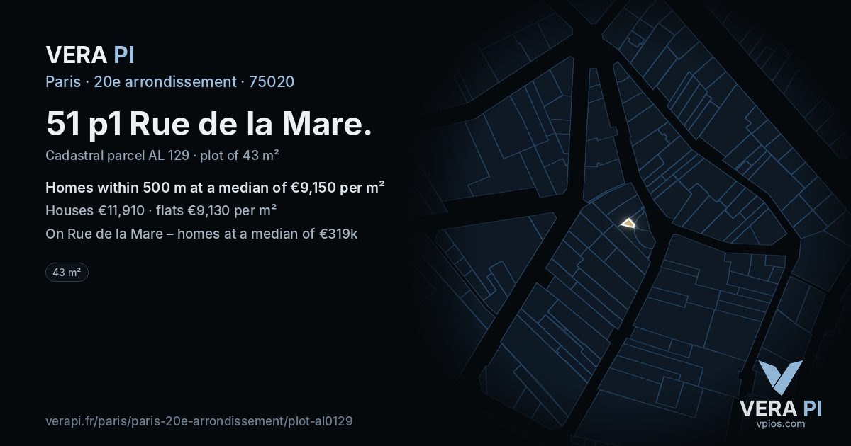 51 p1 Rue de la Mare, 20e arrondissement at night – the plot lit, the parcels around coloured by the prices near them