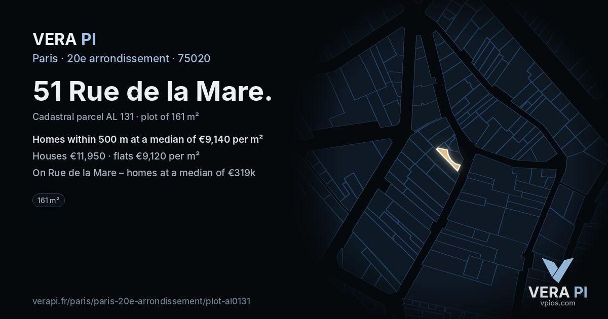 51 Rue de la Mare, 20e arrondissement at night – the plot lit, the parcels around coloured by the prices near them