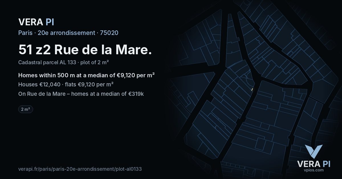 51 z2 Rue de la Mare, 20e arrondissement at night – the plot lit, the parcels around coloured by the prices near them