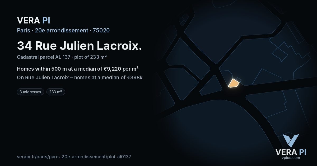 34 Rue Julien Lacroix, 20e arrondissement at night – the plot lit, the parcels around coloured by the prices near them