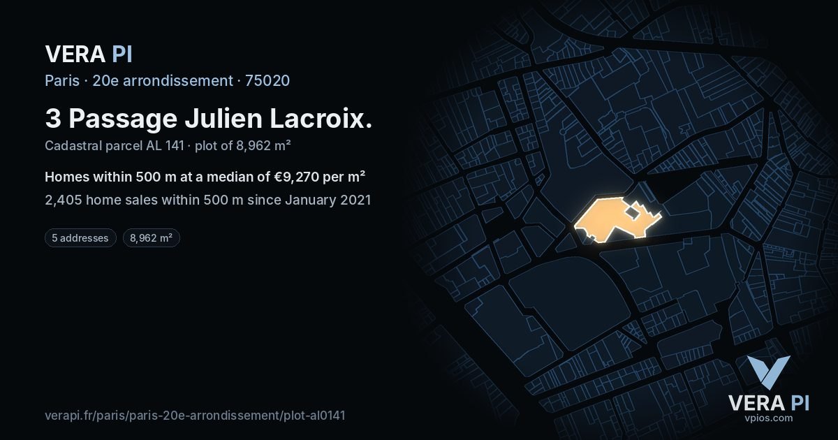 3 Passage Julien Lacroix, 20e arrondissement at night – the plot lit, the parcels around coloured by the prices near them